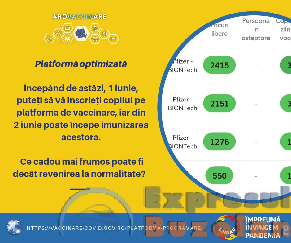 Anunț important pentru copiii cu vârste cuprinse între 12 și 15 ani. Ce trebuie să știe părinții