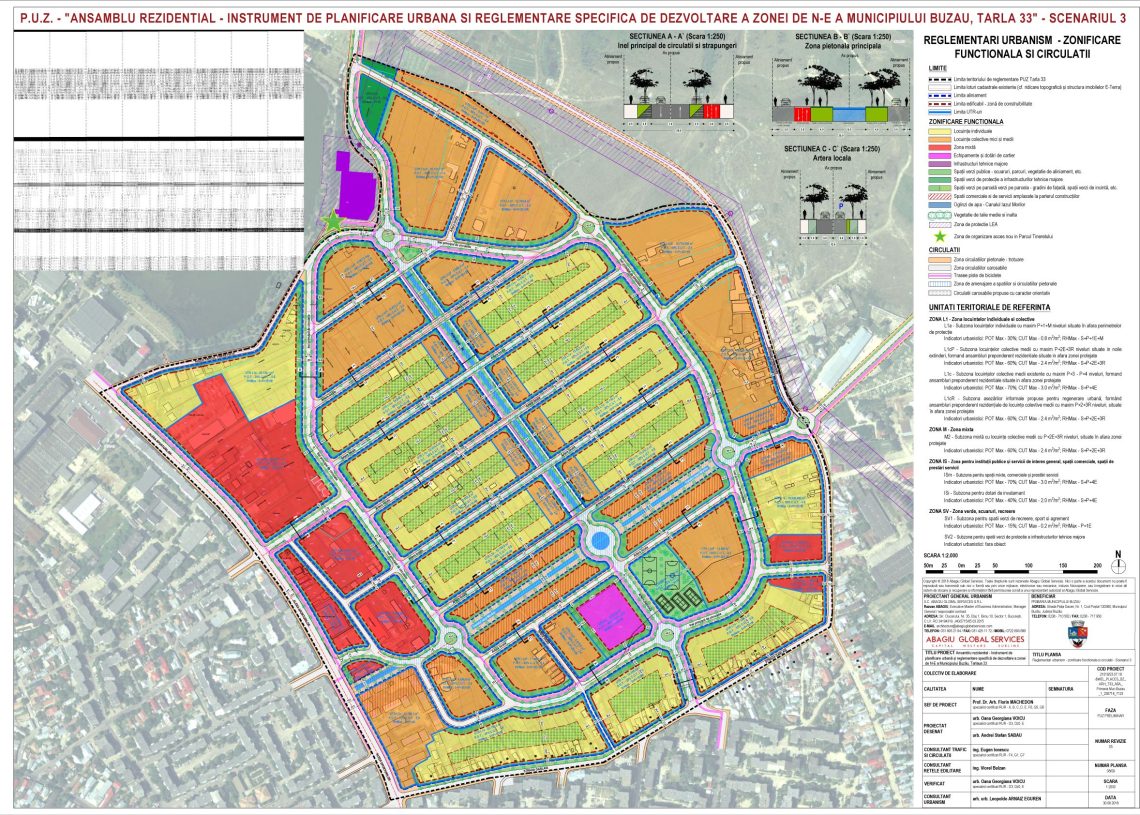 Primăria Buzău a demarat informarea publicului cu privire la etapa de elaborare a propunerilor Planului Urbanistic Zonal pentru „ANSAMBLU REZIDENȚIAL – ZONIFICARE FUNCȚIONALĂ ȘI REGLEMENTARE SPECIFICĂ A SUPRAFEȚEI DE TEREN DE 43.2 HA (ETAPA 2) DIN TARALAUA 33, ADIACENTĂ PARCULUI TINERETULUI ÎN VEDEREA PUNERII ÎN VALOARE A ZONEI DE N-E A MUNICIPIULUI BUZĂU, JUDEȚUL BUZĂU“