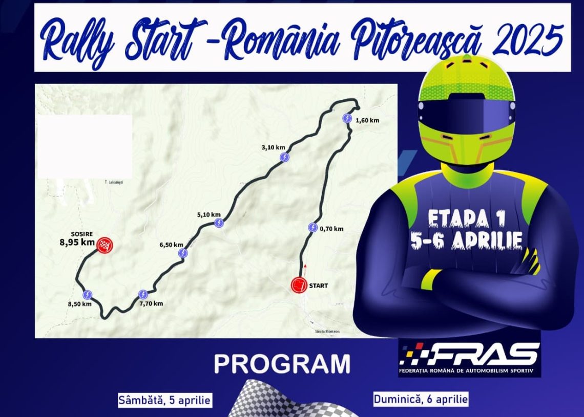 Federația Română de Automobilism lansează Campionatul Național Rally Start – „România Pitorească” cu o primă etapă la Sărata Monteoru